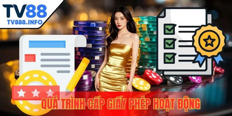 Quy trình trải qua kiểm duyệt nhận giấy phép hoạt động